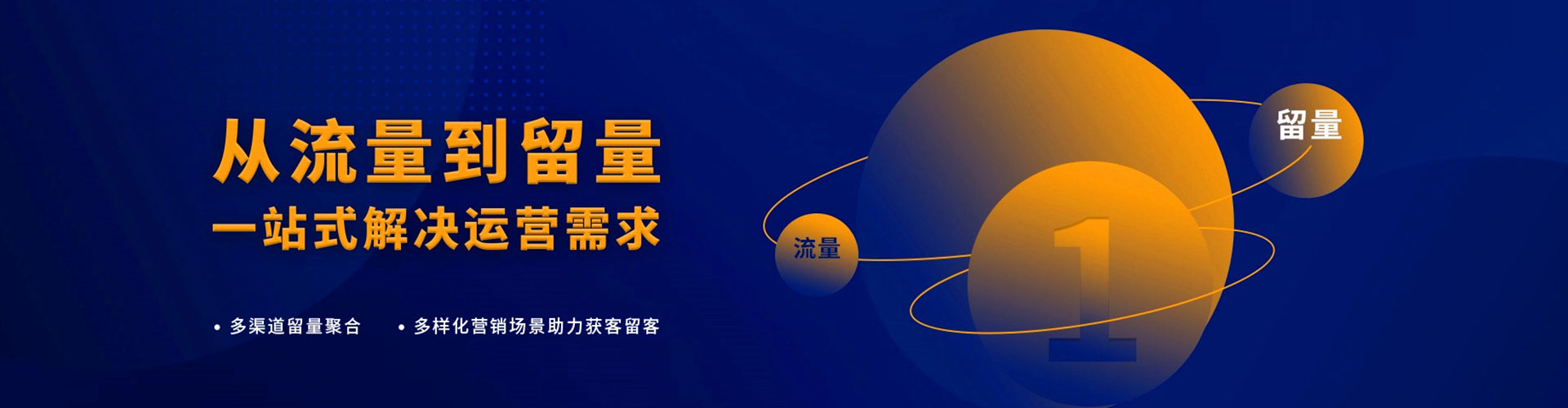 富拉尔基sem开户
